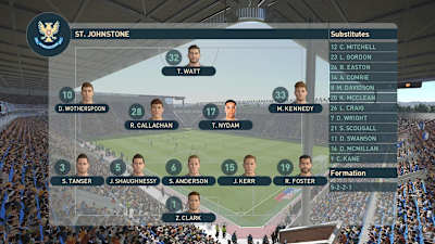 The 5-2-2-1 requires pacy wide players for launching counter-attacks