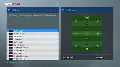 Take the time to analyse each style before you choose