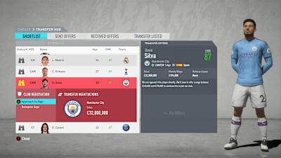 David Silva is a midfield maestro who could make a big difference