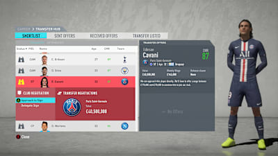 Edinson Cavani is a phenomenal forward guaranteed to get goals