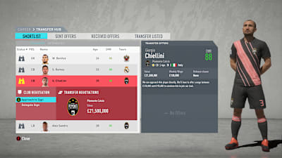 Giorgio Chiellini has incredible defensive stats