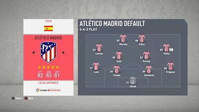 FIFA 20 Atletico Madrid