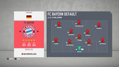 FIFA 20 Bayern Munich