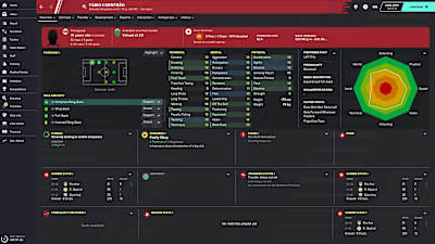 Former Real Madrid player Fábio Coentrão needs a new home