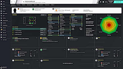 Nicolai Müller could bring a lot ot a team like Watford or Southampton