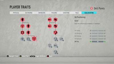 Goalkeepers need to be tall to make an impact in Pro Clubs