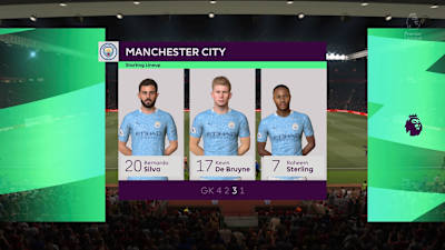 4-2-3-1. Las mejores formaciones en FIFA 21.