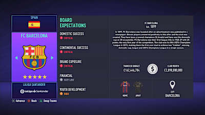 Una captura de pantalla del Barcelona en el Modo Carrera de FIFA 21.