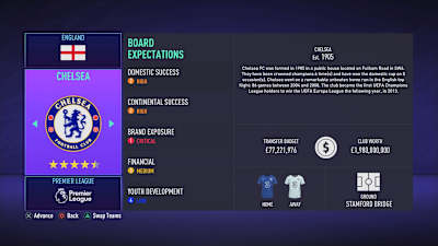 FIFA-21-Chelsea-Career
