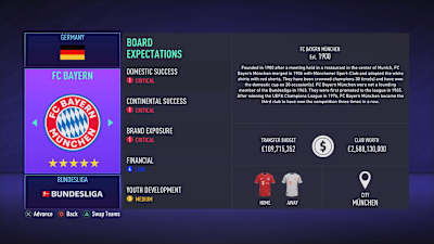 Una captura de pantalla del Bayern de Múnich en el Modo Carrera de FIFA 21.