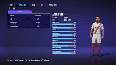 Una captura de pantalla de Pro Clubs de FIFA-21.