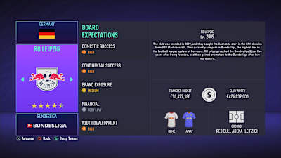 Una captura de pantalla del RB Leipzig en el Modo Carrera de FIFA 21.