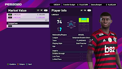 Não é à toa que o Real Madrid mostrou interesse por Lincoln na vida real