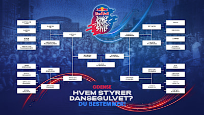 Dansere til Red Bull Dance Your Style i Odense