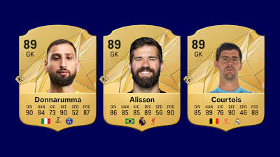 EA Sports FC 25'in en iyi kalecileri