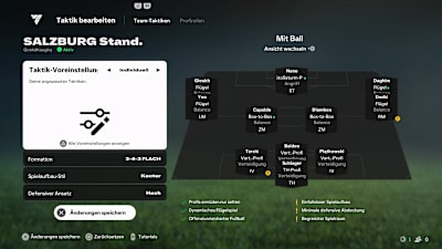 Wie die Salzburger mit 3-4-3-Formation mit Ball auf dem Platz stehen würden
