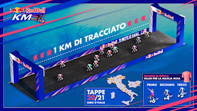 I primi tre corridori che transiteranno sotto il secondo arco del Red Bull KM conquisteranno abbuoni di 6, 4 e 2 secondi.