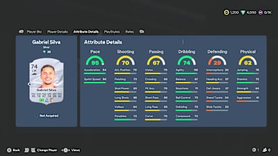  A screenshot from EA FC 27 showing the attributes of Gabriel Silva. 