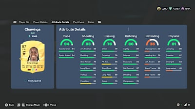 A screenshot from EA FC 27 showing the attributes of Tabitha Chawinga.