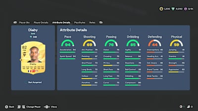 A screenshot from EA FC 27 showing the attributes of Moussa Diaby.