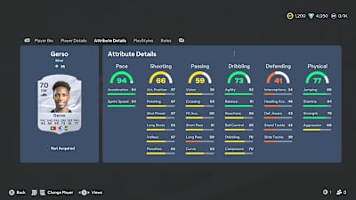  A screenshot from EA FC 27 showing the attributes of Gerso.