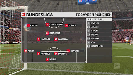 A screenshot of the FIFA 19 formation, 4-3-3