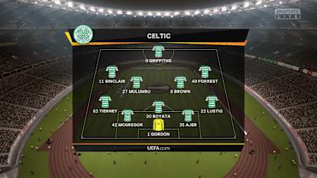 The FIFA 19 formation: 5-4-1