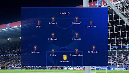The 4-2-4 formation in FIFA 19