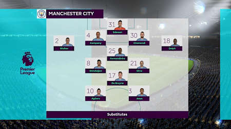 The 4-1-2-1-2 formation in FIFA 19