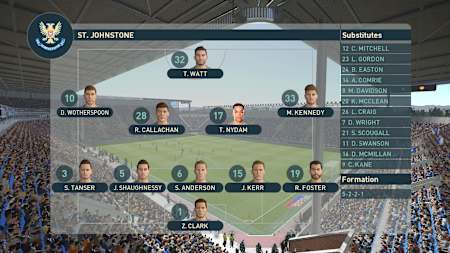 The 5-2-2-1 requires pacy wide players for launching counter-attacks