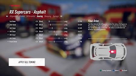 A screenshot of the Gearings menu for Rallycross cars in Dirt Rally 2.0.