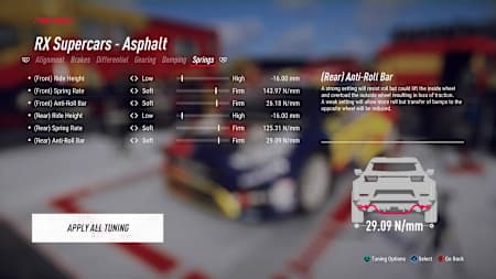 A screenshot of the Springs menu for RX cars in Dirt Rally 2.0.