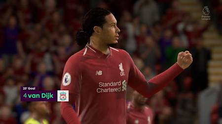 Virgil Van Dijk in FIFA 19
