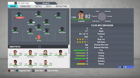 Mexico have a lot of pace and attacking threat