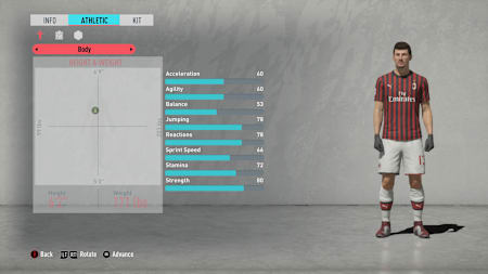 あらゆる意味でイタリア人センターバックらしいアレッシオ・ロマニョーリ