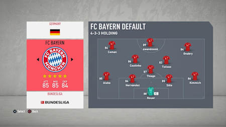 FIFA 20 Bayern Munich
