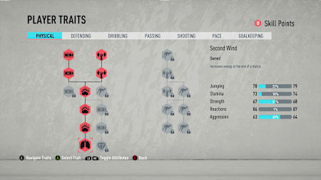 You can choose between a wealth of traits