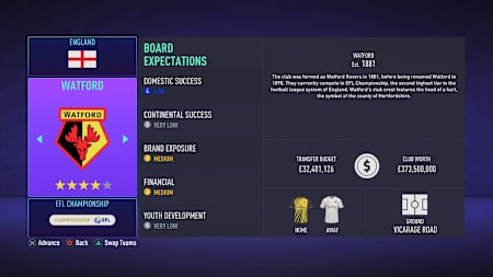 FIFA-21-Watford-Career