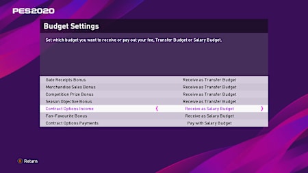 Cuide do seu dinheiro e ele cuidará de você, ou algo do tipo