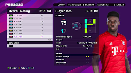 Alphonso Davies is a Canadian superstar, well worth the price tag