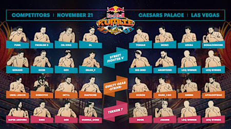The full roster of competitors for Red Bull Kumite in Las Vegas