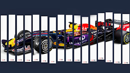 F1 cars continue to evolve –&nbsp;just look at the first 16 Red Bull Racing cars
