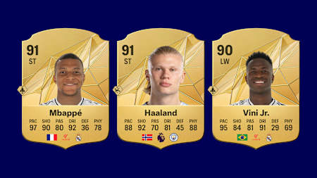 EA Sports FC 25'in en iyi forvet oyuncuları