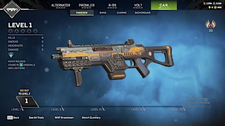 C.A.R. SMG weapon in Apex Legends.