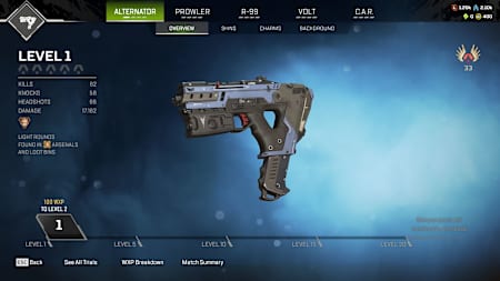 Alternator SMG weapon Apen Legends.