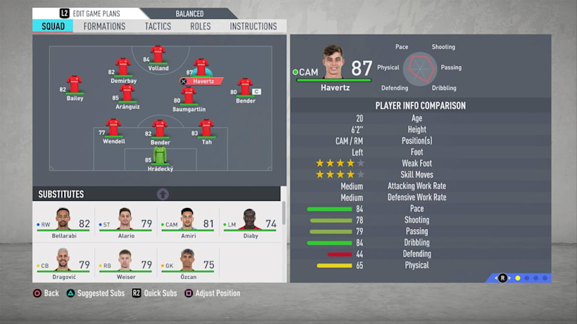 Fifa オススメチーム レーティング4 4 5 ベスト8 ゲーム レッドブル