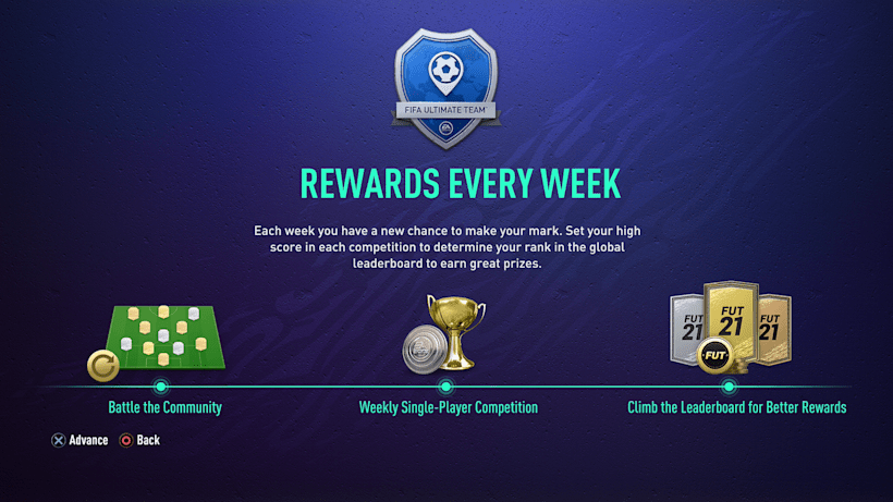 Fut 21 Squad Battles Tips Guide How To Get Rewards