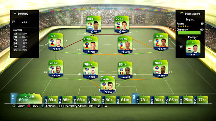 Fifa 18 Ultimate Team 8 Improvements Fut Needs