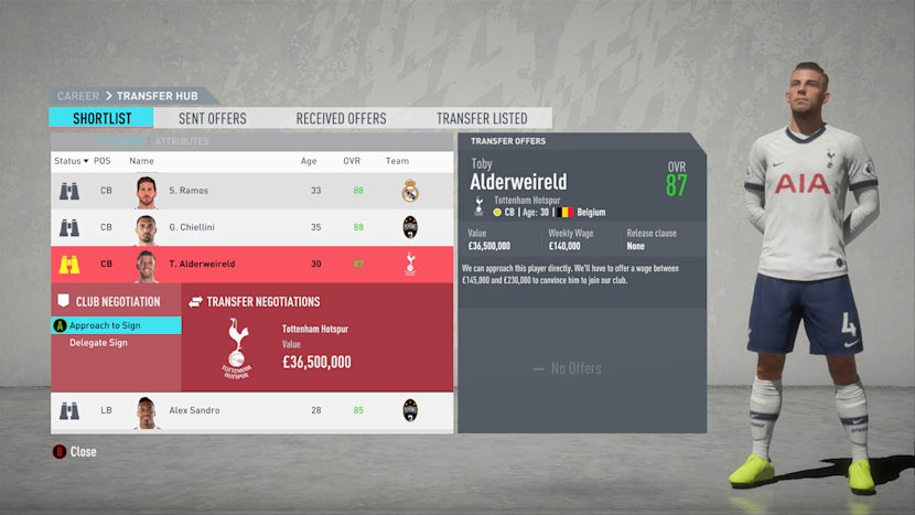 Fifa players contract expiring 2022