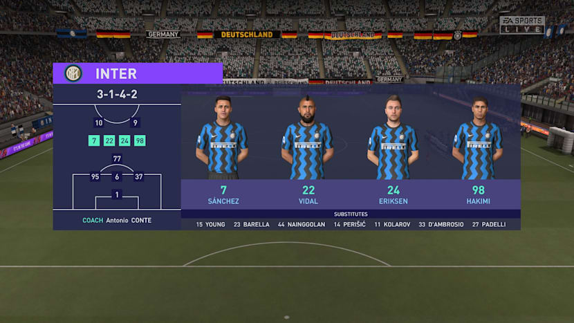 Las Mejores Formaciones Fifa 21 7 Alineaciones